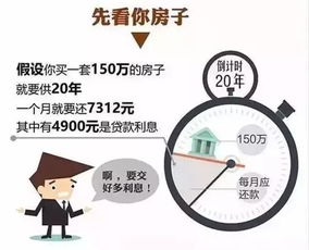 怎么持有房产份额抵押（怎么持有房产份额抵押贷款）