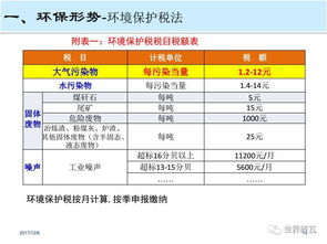 房产销售怎么算抽成（房产销售怎么算抽成多少）