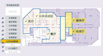 房产产品号怎么做（房产号如何运营）