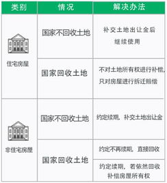 继承房产是怎么计算的（继承房产是怎么计算的呢）