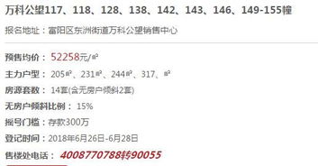 房产中签怎么选房（中签选房一定能买到吗）