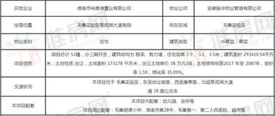 宜昌怎么查房产信息（宜昌房子怎么查备案价）