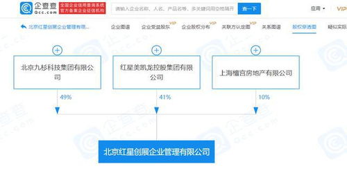 房产信息公司怎么运作（房产信息公司怎么运作的）