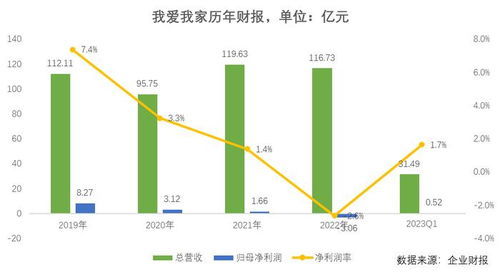 房产中介怎么提升人数（房产中介如何提高成交率）