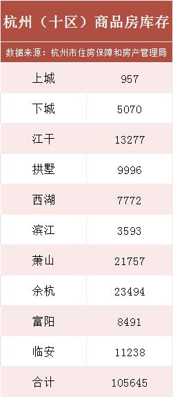 房产锁死怎么办（房产锁定）