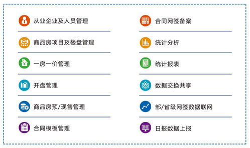 爱山东房产备案怎么查（如何在爱山东查房子有没有备案）