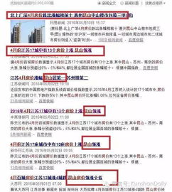 交易房产时价格怎么核定（房产交易价格怎么确定）