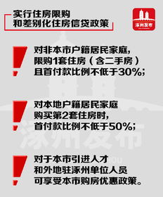 限购房产怎么办（限购买房有啥办法）