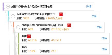 蓉城房产经纪怎么样（蓉城房产经纪怎么样知乎）