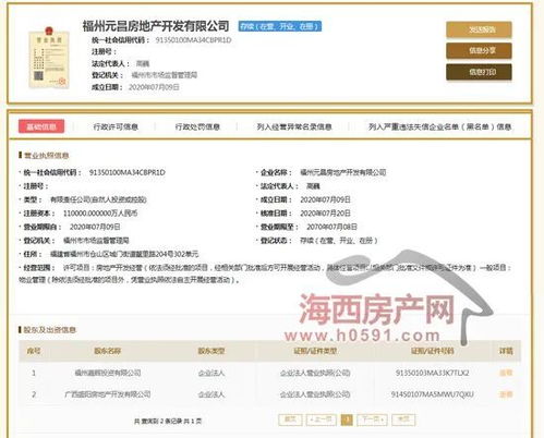 房产项目怎么起备案名（房地产项目备案名）