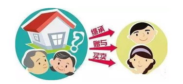 有房贷的房产怎么买卖（有房贷的房产怎么买卖划算）
