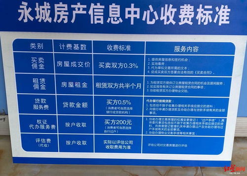 房产中介怎么加差价（房产中介怎么加差价费用）