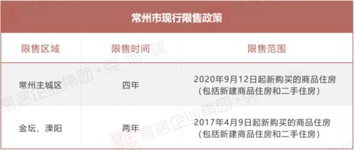 西藏房产税费怎么计算（西藏房屋税收新政策2021年）
