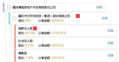 重庆房产解押怎么操作的（重庆房产解押网上查询）