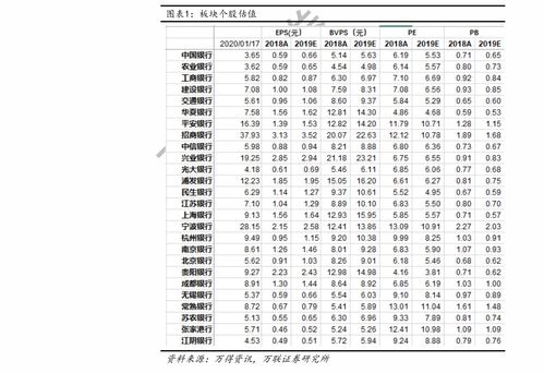 房产栏目报价怎么写范文（房地产报价单模板）