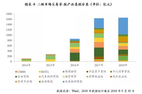 净资产中房产怎么计算（净资产 房产）