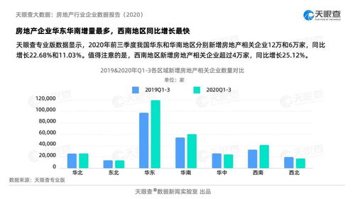 查理房产数据怎么查询的（查理案件进展怎么查）