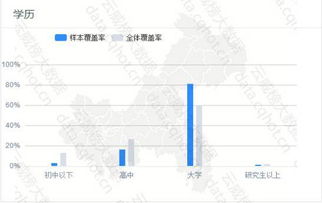 房产行业案例剖析怎么写（房地产案例分析报告）