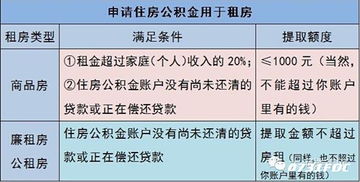 房产评估贬值率怎么算（房屋贬值评估）