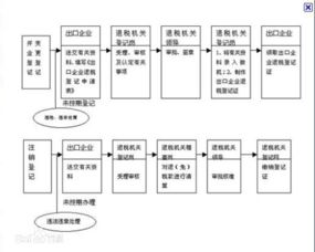 仁寿房产退税怎么退税流程（仁寿房产退税怎么退税流程图）