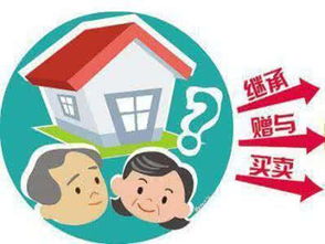 贷款房产怎么赠与妻子呢（贷款房产怎么赠与妻子呢）