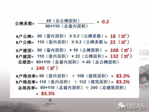 房产知识杂谈怎么写内容（房产知识杂谈怎么写内容的）