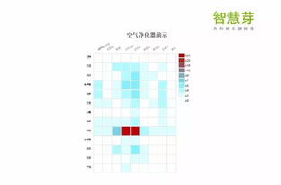 房产人怎么做矩阵（房产人怎么做矩阵分析）