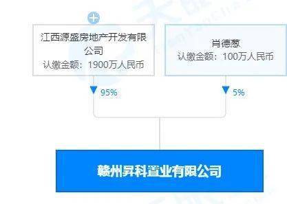 江西房产查询怎么查（江西房产查询系统）
