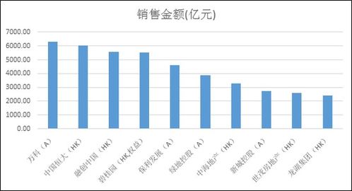 房产负利润情况怎么写（房地产利润为负,怎么解释）