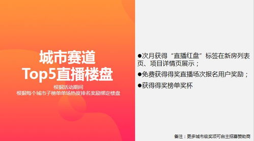 房产直播卡片怎么发布的（房产直播需要注意什么）