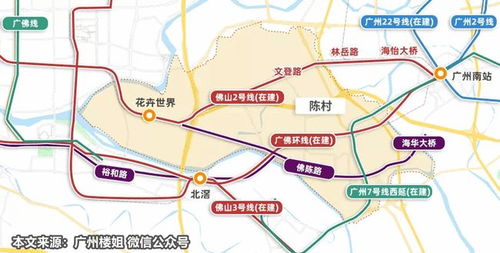 房产同城号怎么解除限流（同城房产网）