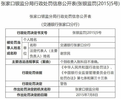 房产税怎么入账科目（房产税入账科目是什么）