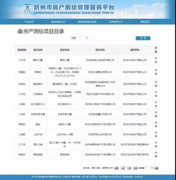 房产测绘考试怎么报名的（房产测绘考试怎么报名的啊）