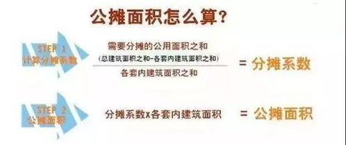 房产销售口吻怎么练习（房产销售一定要懂的说话技巧）