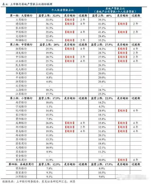 房产更名贷款利率怎么算（房产更名贷款怎么办理）