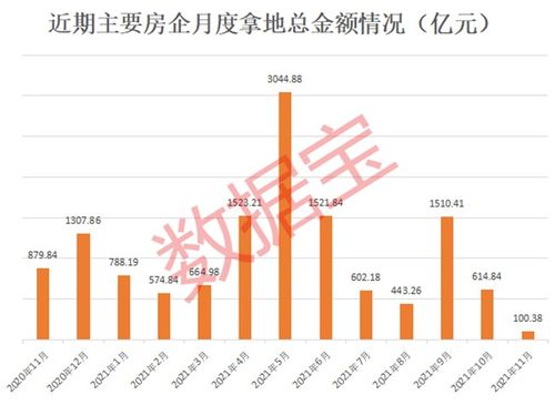 房产类股票怎么样（房产的股票有哪些）
