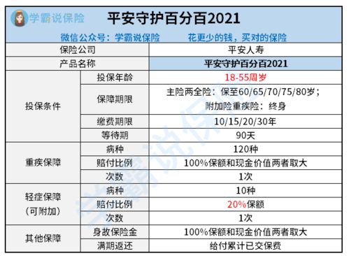 别墅房产契税怎么算的（别墅契税怎么算2021）