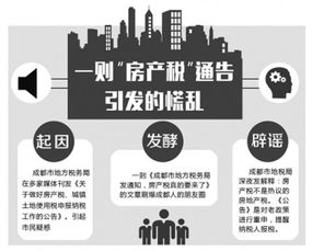 成都的房产退税怎么退（成都房产税退税政策2021）