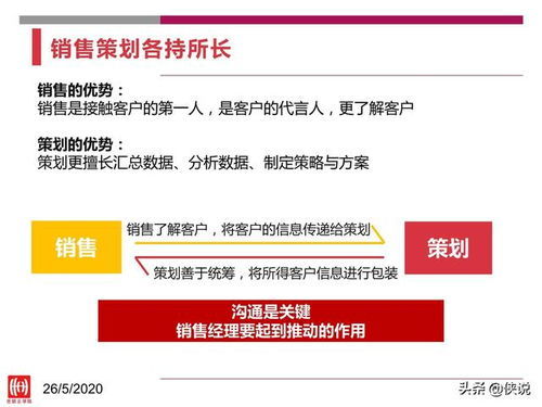 房产接待应聘应该怎么聊（房产应聘应该怎么说）