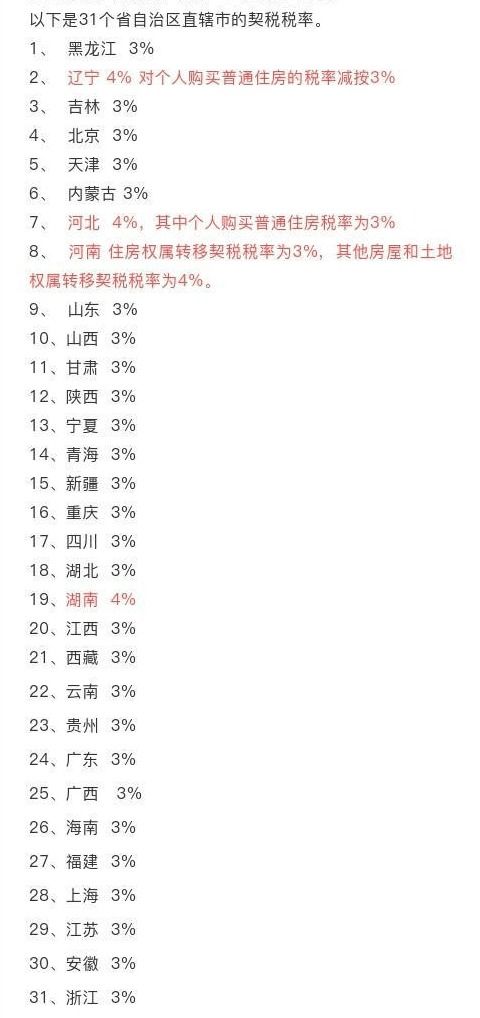 夫妻过户房产怎么处理的（夫妻之间过户房子需要什么手续费用）