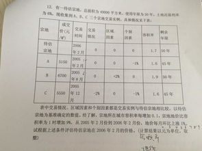 房产资产分配时间怎么算（房屋资产怎么算）