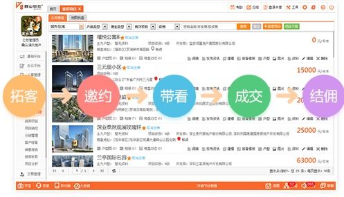 房产中介怎么管理考勤（房产中介怎么管理考勤工作）