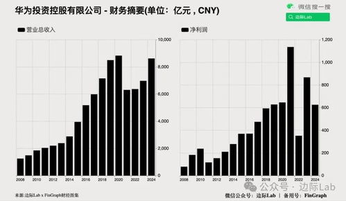 房产标题怎么做最好（房产标题怎么写吸引人）