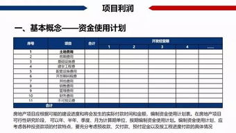 房产的几个税怎么算（房产的几个税怎么算的）
