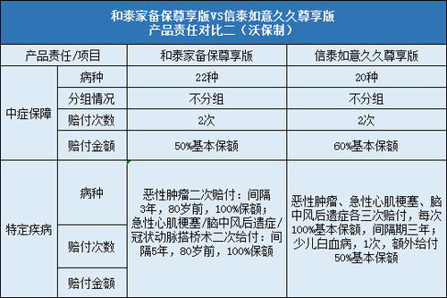 房产违约家庭数量怎么算（房产法规定违约需要赔付多少）