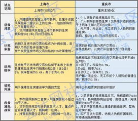 房产算彩礼吗怎么算（房产算不算财产）
