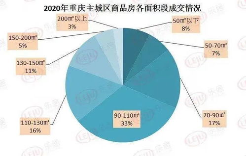 怎么设定房产的份额（怎么设定房产的份额比例呢）