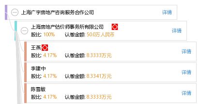 怎么查房产合作销售公司（怎么查询房产销售真实情况）
