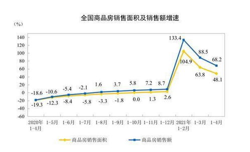 怎么应聘房产案场销售（房产案场销售工作内容）