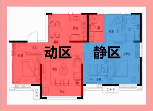 房产销售怎么选房子（买房怎么选销售）